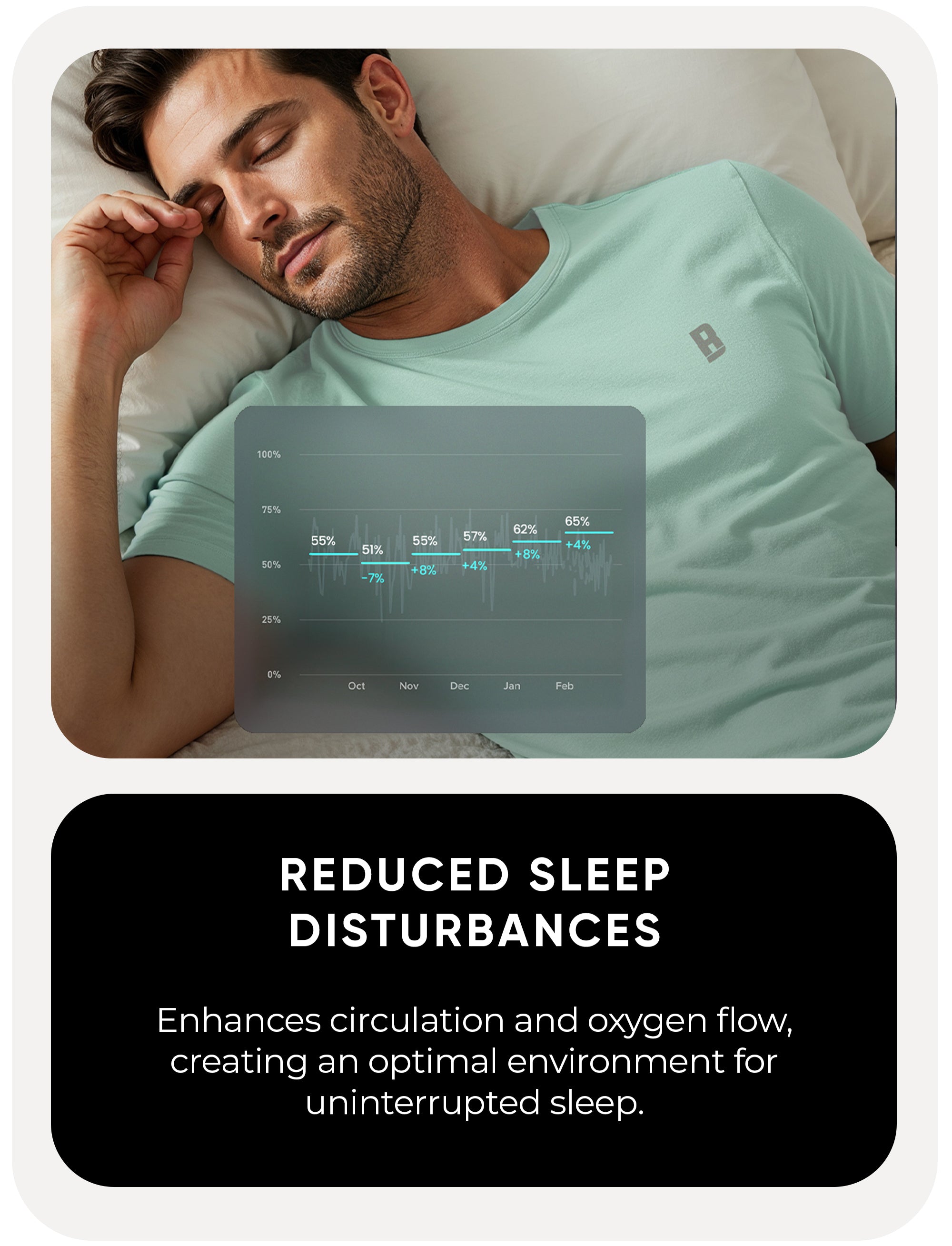 files/SleepStory_Graph_2.jpg